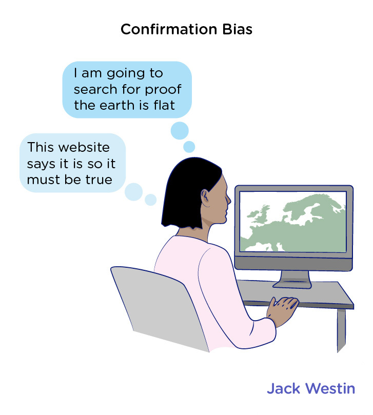 Problem Solving And Decision Making - Cognition - MCAT Content