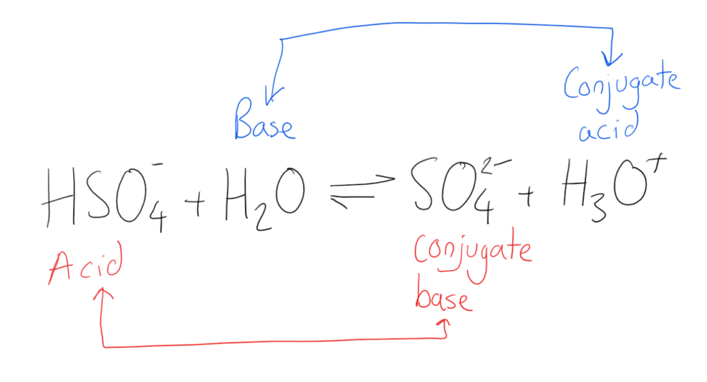 conjugate-acids-and-bases-acid-base-equilibria