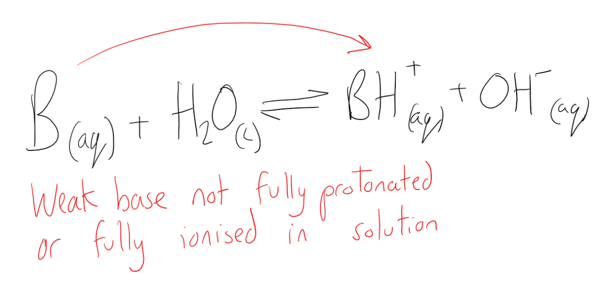 Equilibrium Constants Ka And Kb Pka Pkb - Acid Base Equilibria - MCAT ...