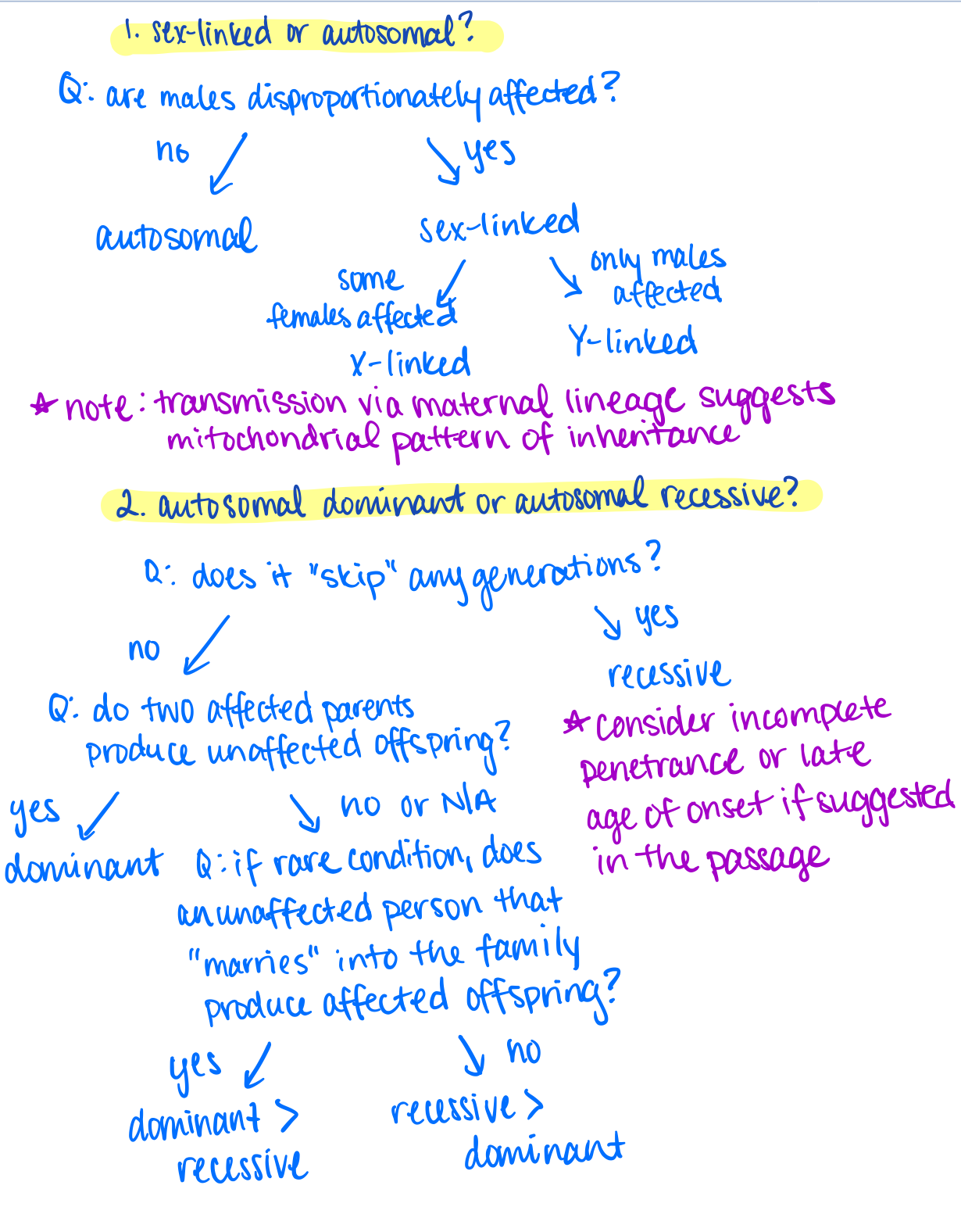 AAMC MCAT Practice Exam 3 Bb Solutions - MCAT Content