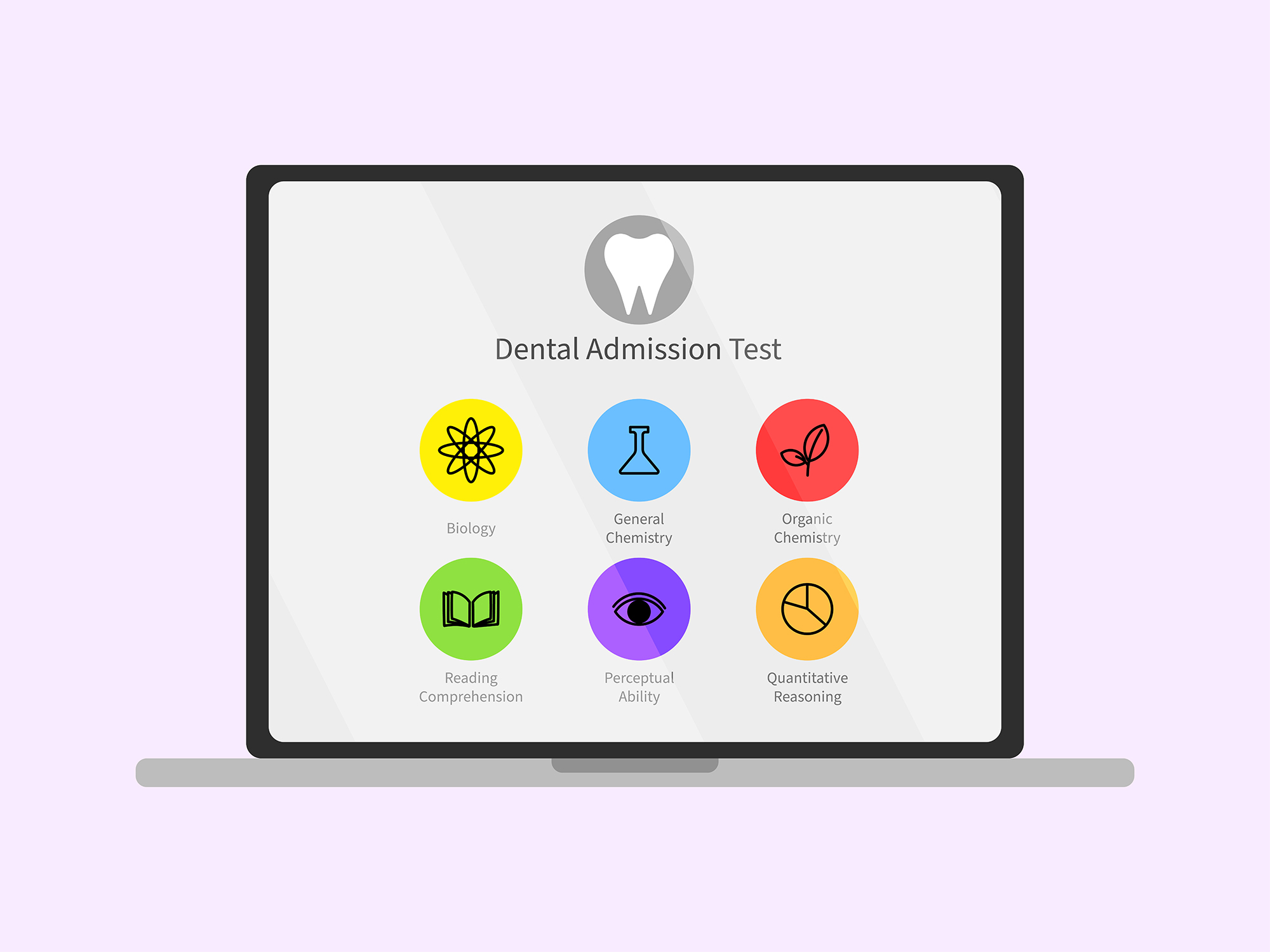 Your Guide To Dental Admission Test (DAT)